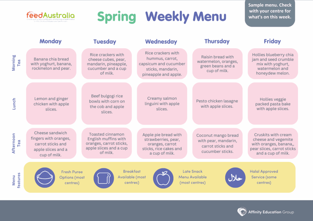 Discovery Early Learning Menu.pdf Affinity Education Spring Menu | Healthy Meals in Early Learning