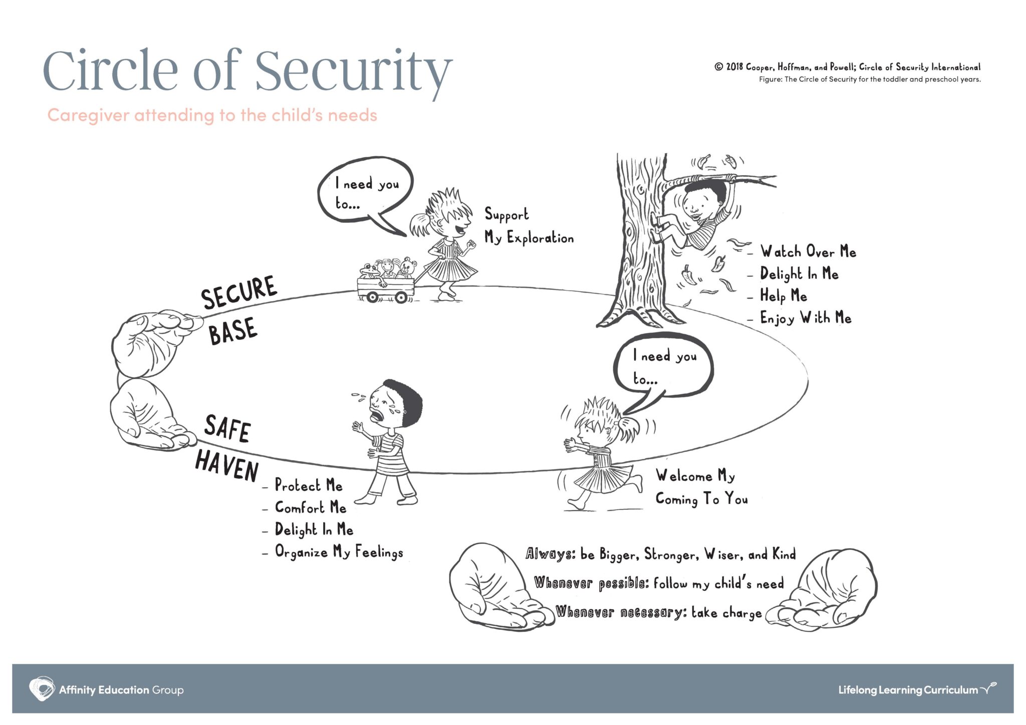 Why Child Care Is Critical for Your Baby’s Development