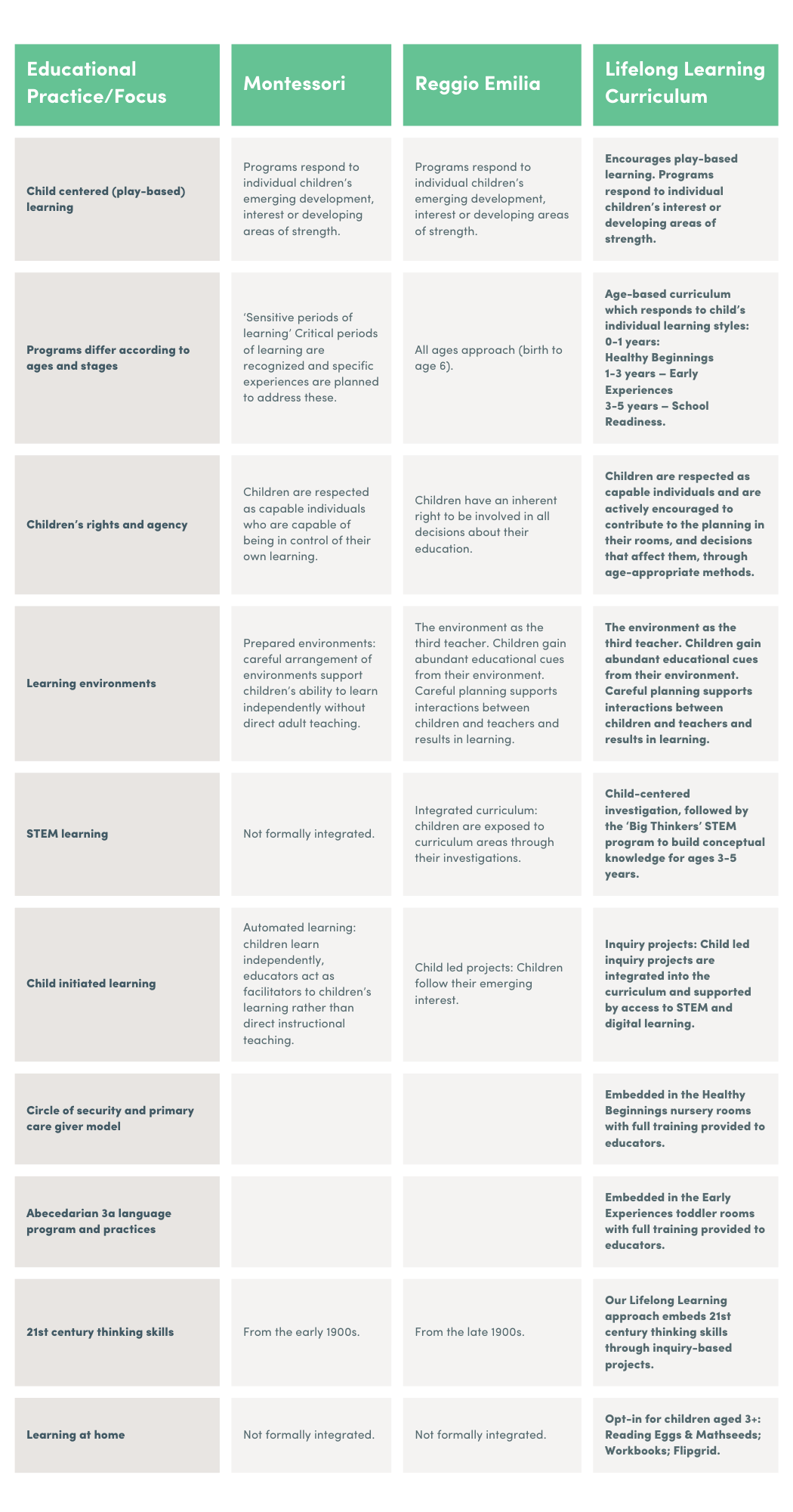 A comparison of the different early childhood education approaches, including the Lifelong Learning Curriculum, Montessori and Reggio Emilia.