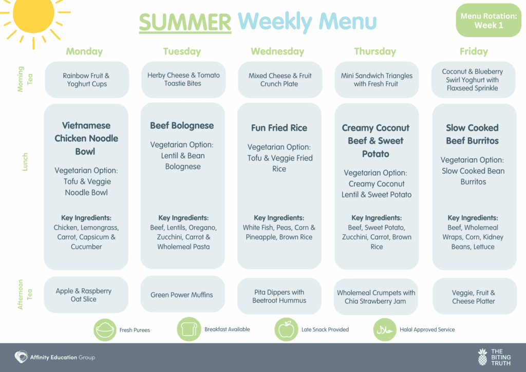 Affinity Summer Menu | High-Quality Nutrition in Early Learning